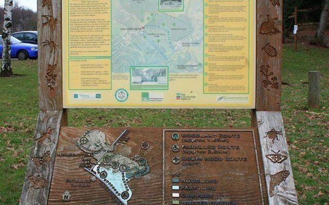 Bramcote Park Dog walk in Nottinghamshire