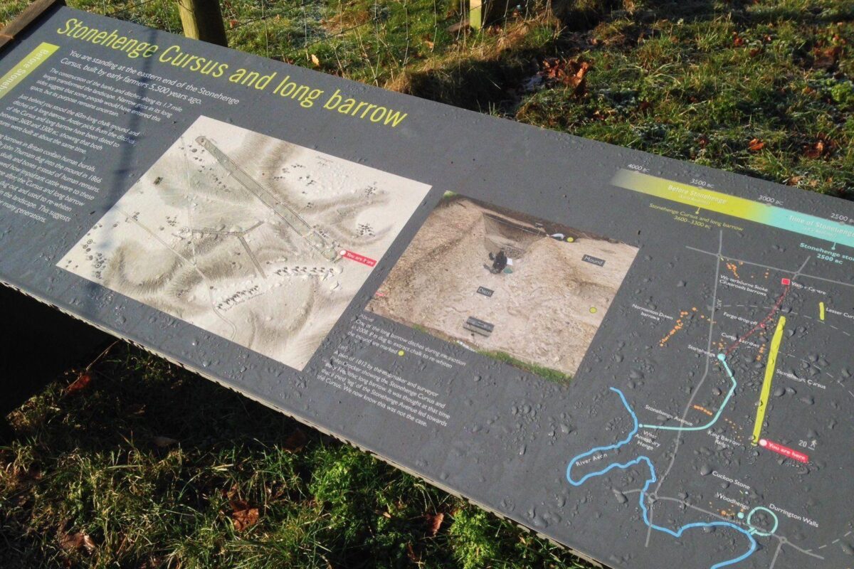 King Barrow Ridge - Stonehenge - Carcus Walk large photo 20